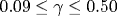 0.09\leq\gamma\leq 0.50