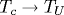 T_c \rightarrow T_{U}