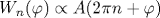 W_n(\varphi )\propto A(2\pi n+\varphi )