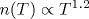 n(T)\propto T^{1.2}