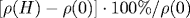[\rho(H)-\rho(0)]\cdot100 \%/\rho(0)