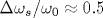 \Delta \omega _s/\omega _0\approx 0.5