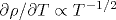 \partial \rho /\partial T\propto T^{-1/2}